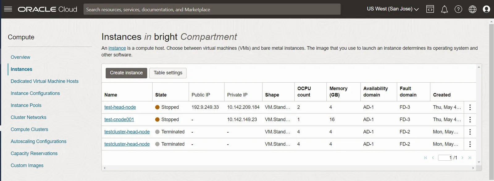 Viewing All Instances In A Cluster On Demand In OCI