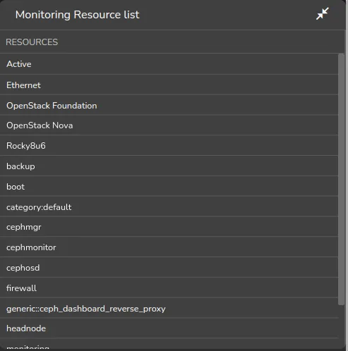 Base View Monitoring Configuration: Resources