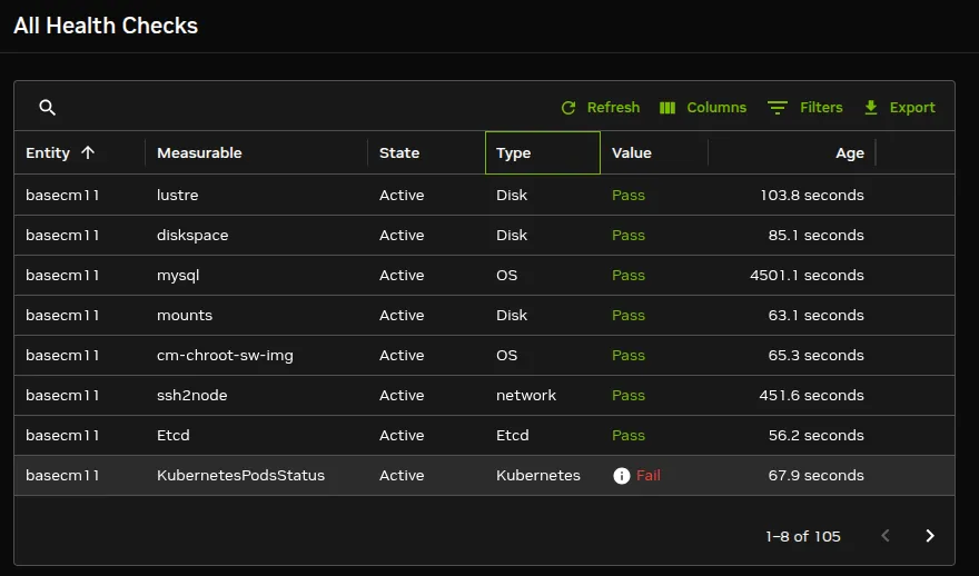 Base View Monitoring Configuration: All Health Checks For All Entities
