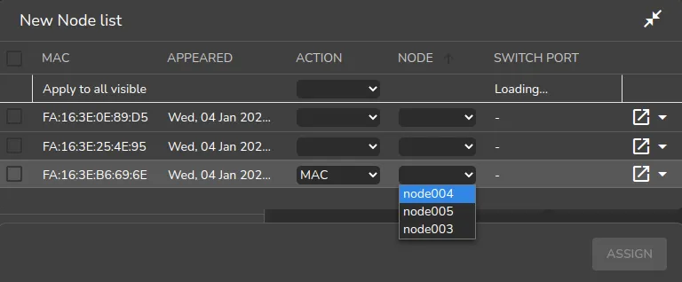 Node Identification Resource