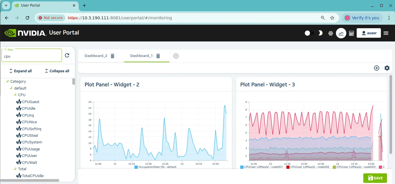 User Portal: Monitoring Page Plots
