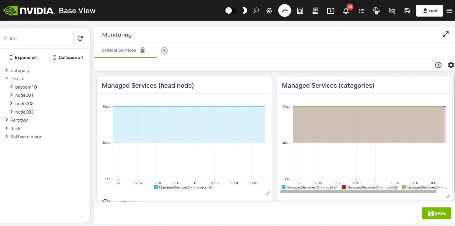 Base View Monitoring Window: Default Plot Panels