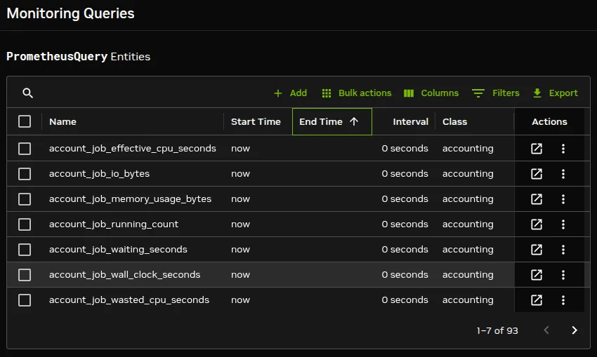 Base View Monitoring Configuration: PromQL Queries