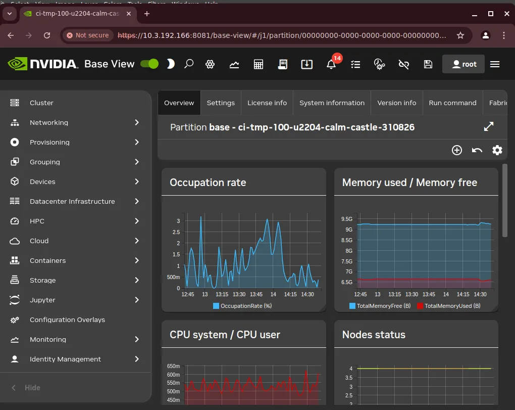 Cluster Overview