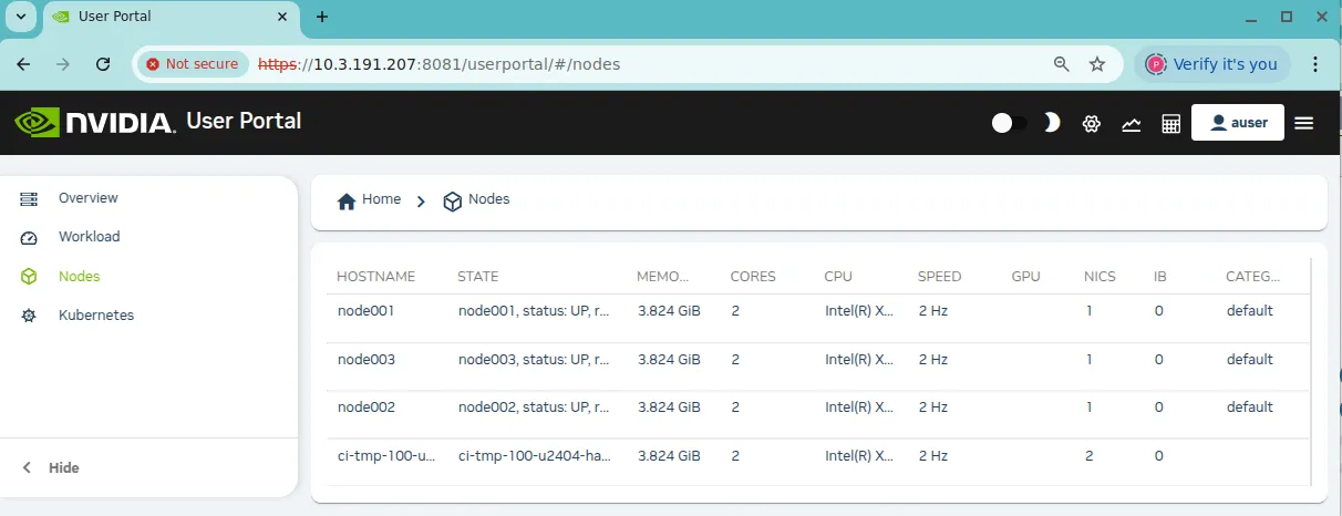 User Portal: Nodes Page