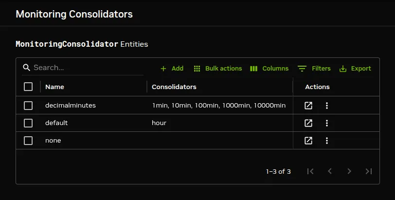Base View Monitoring Configuration Consolidators: decimalminutes Consolidator Group