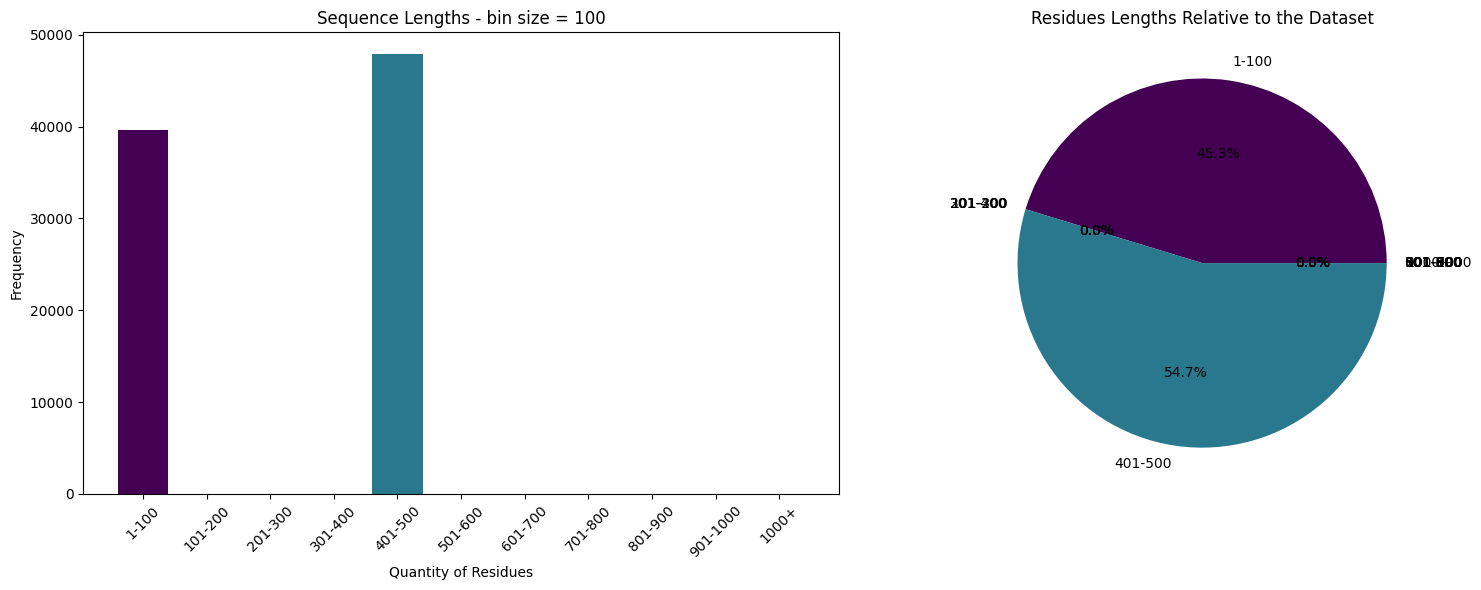 ../_images/327b6a728acb118ba5a1fe2ddf81f1383fbfd253744f64b4845f1b509ccd179b.png