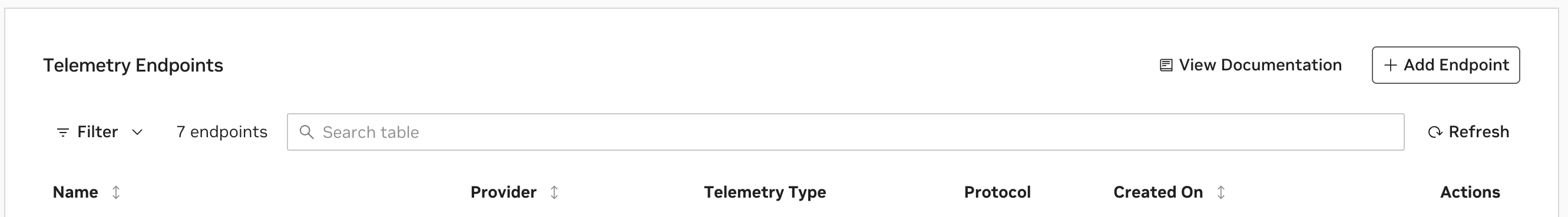 NVCF interface showing the Add Telemetry Endpoint button