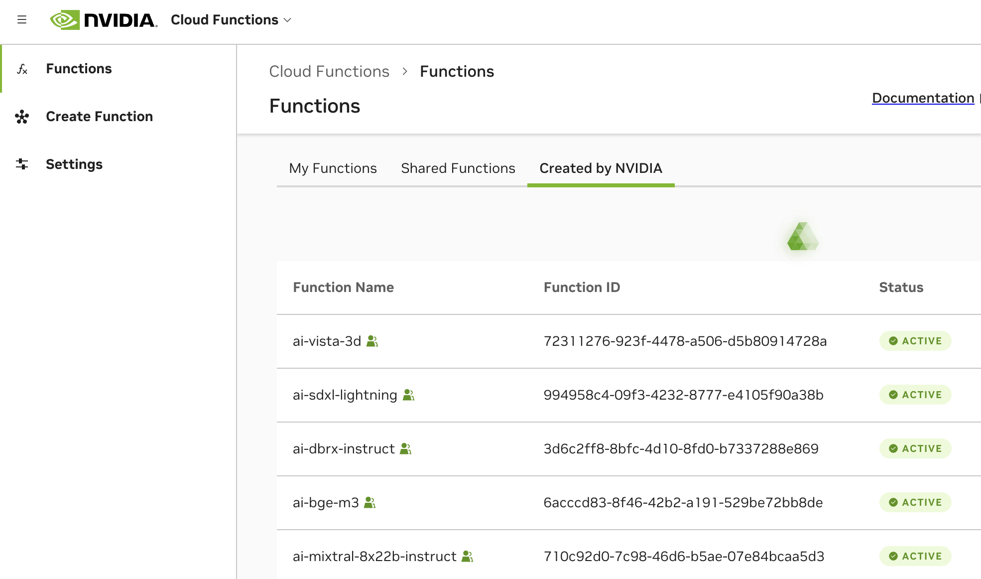 NVCF Functions Page