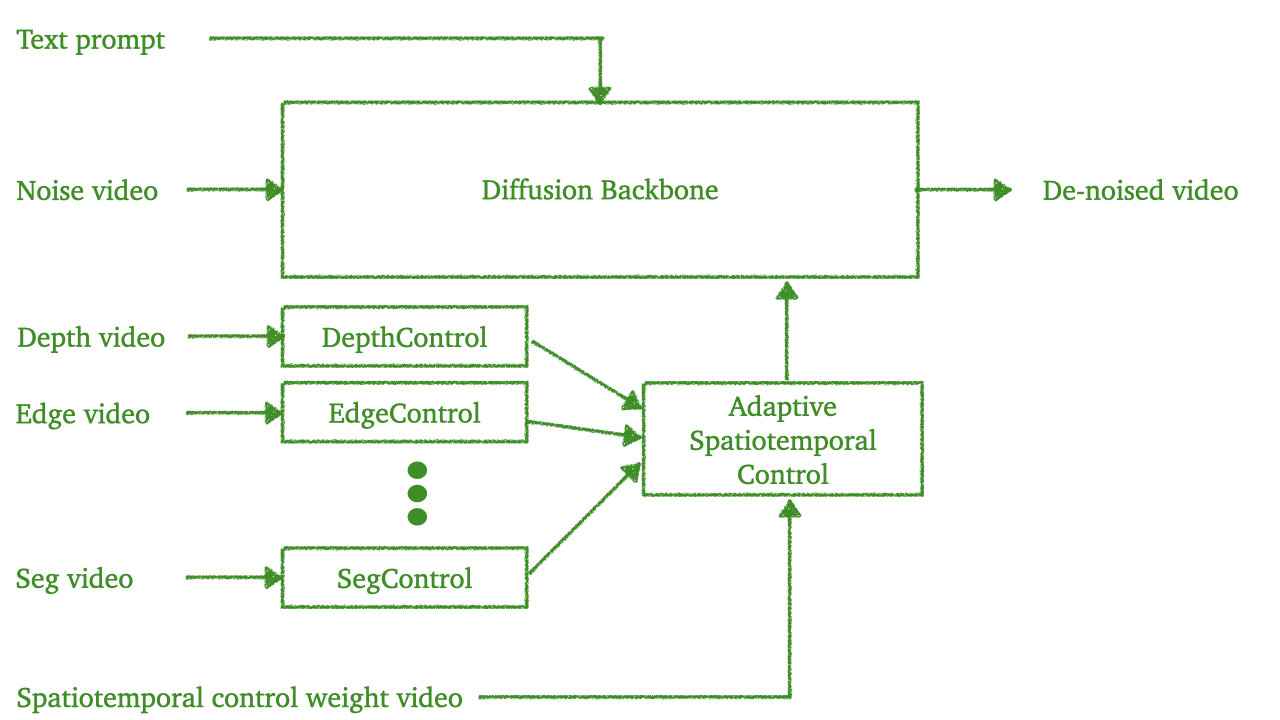 _images/transfer1_diagram.png