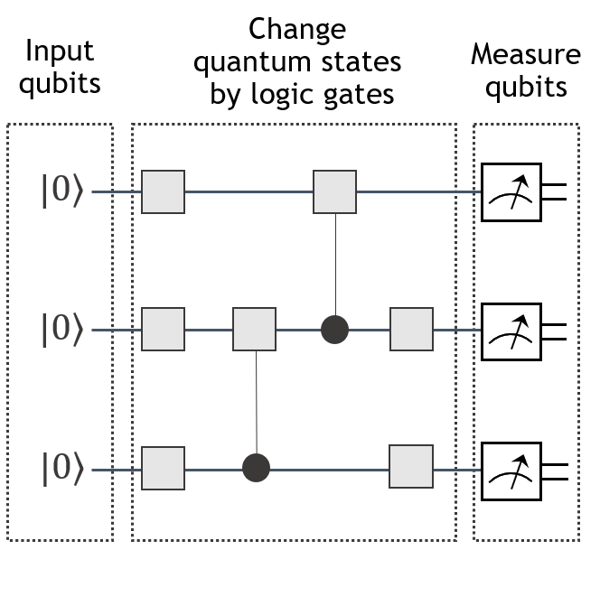 _images/circuit.png