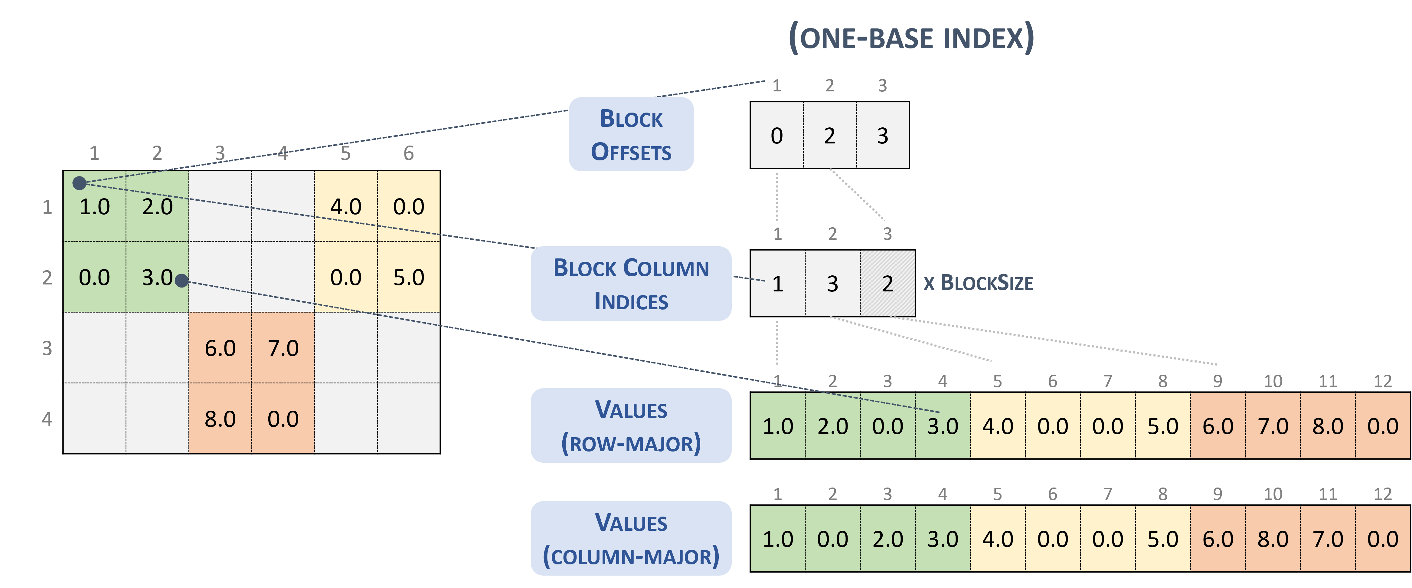_images/bsr_one_base.png