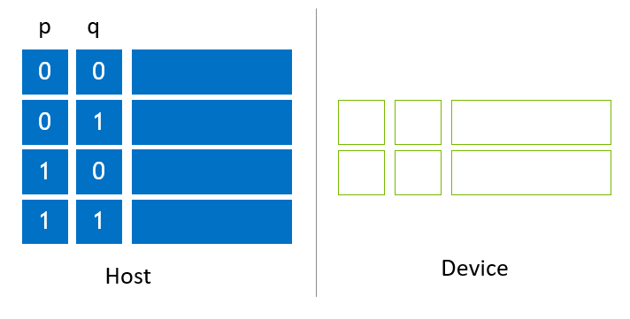 ../_images/host_state_vector.png