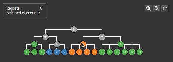 ../_images/clustering-tree.png