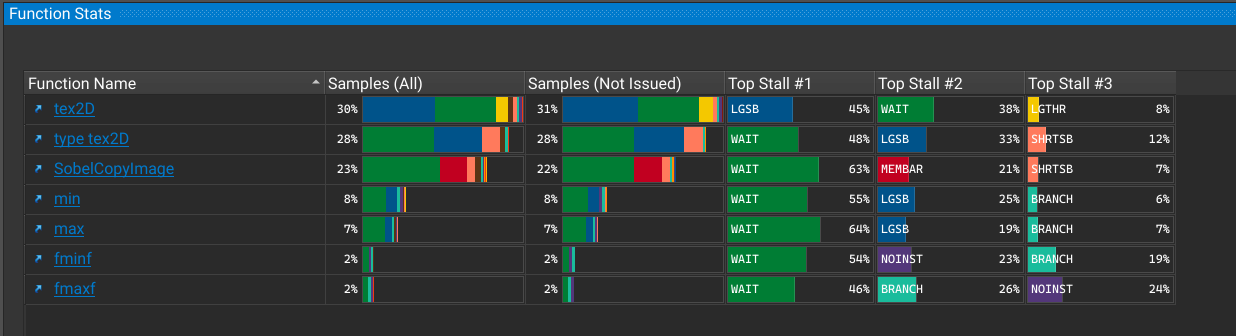 ../_images/tool-window-function-stats.png
