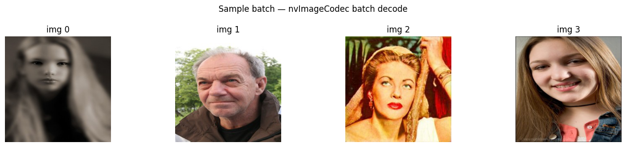 ../_images/samples_torch_dataloader_24_1.png