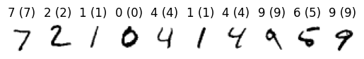 ../../../_images/tutorials_notebooks_matmul_03_backpropagation_24_0.png