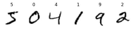 ../../../_images/tutorials_notebooks_matmul_03_backpropagation_6_0.png