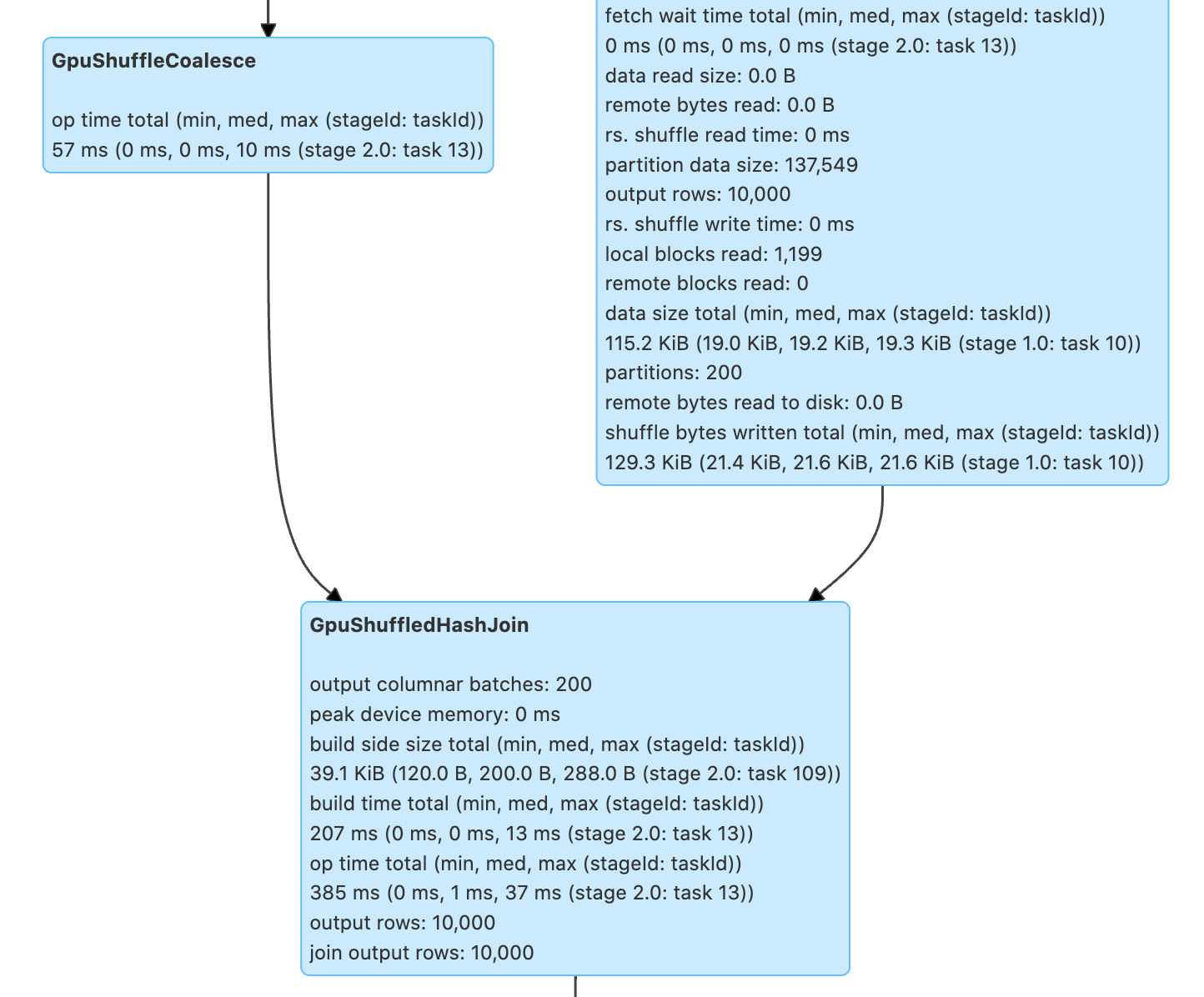 ../_images/spark-history-server-UI.png