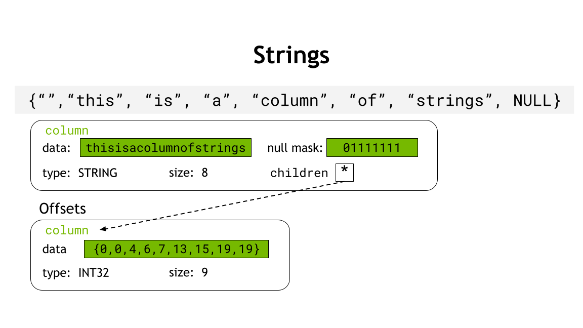 ../../../_images/strings.png