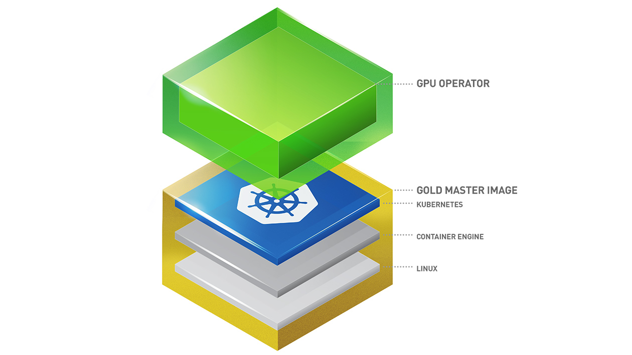 _images/nvidia-gpu-operator-image.jpg