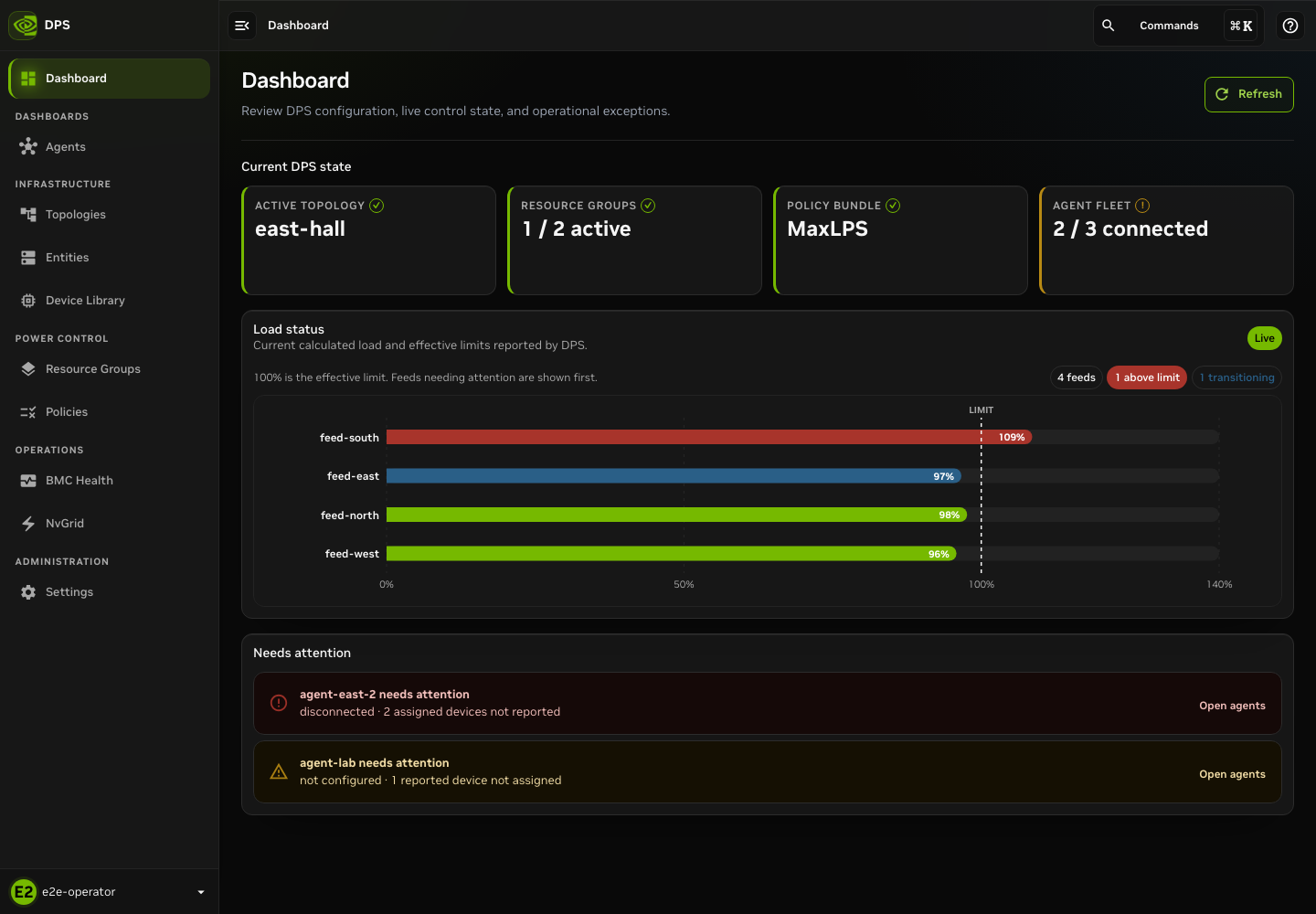 DPS dashboard with the primary navigation, including BMC Health under Operations.