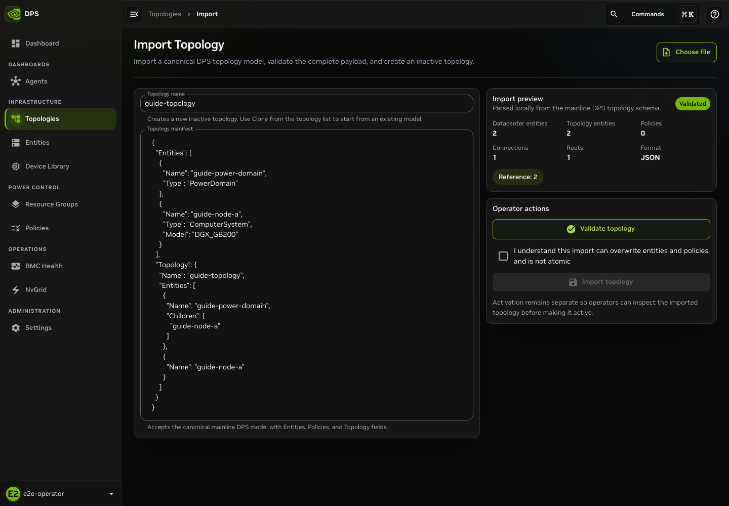 Validated topology manifest with the required non-atomic write acknowledgment.
