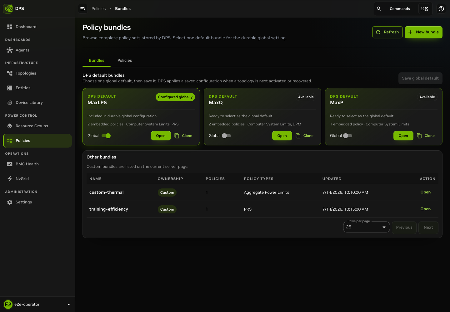 Policy Bundles page with MaxP, MaxQ, and MaxLPS default cards.