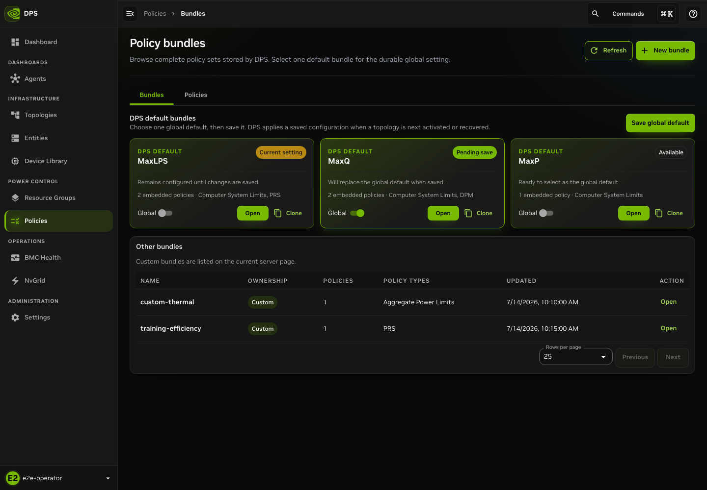 Global default cards with MaxLPS current and MaxQ staged as a replacement.