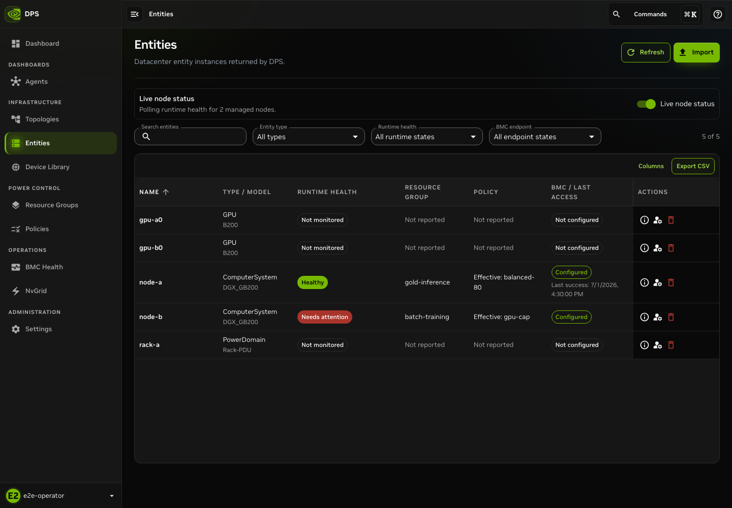 Entity inventory with Live node status enabled.