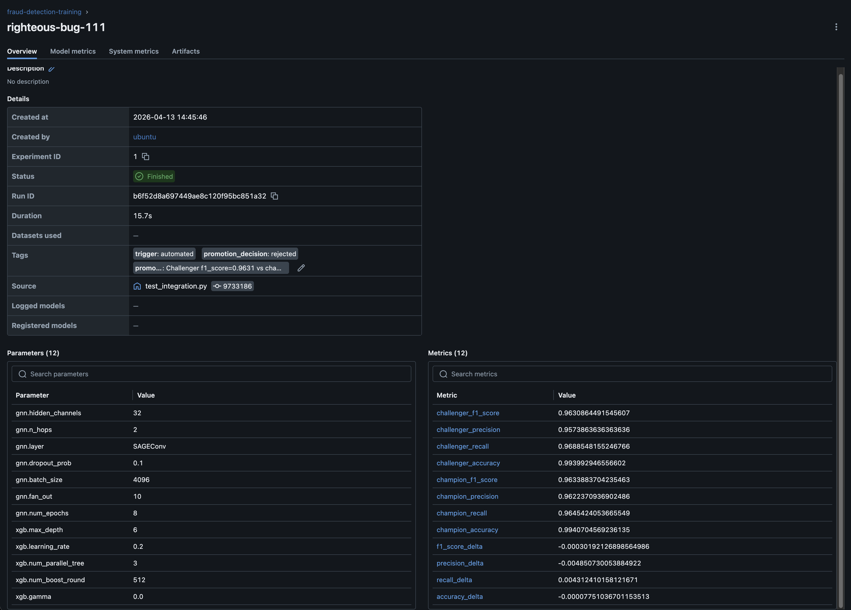 MLflow run details with parameters and metrics