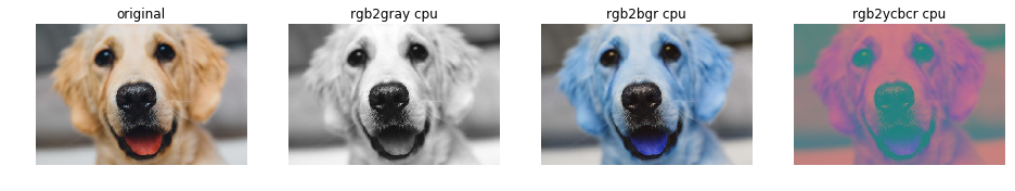 ../_images/examples_color_space_conversion_6_0.png