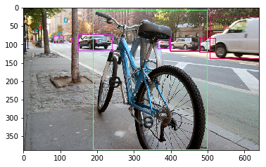 ../_images/examples_detection_pipeline_9_0.png