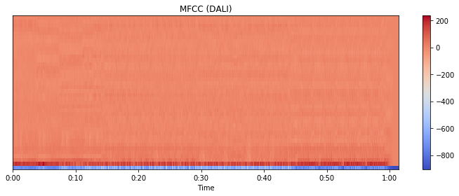 ../../_images/examples_audio_processing_spectrogram_29_0.png