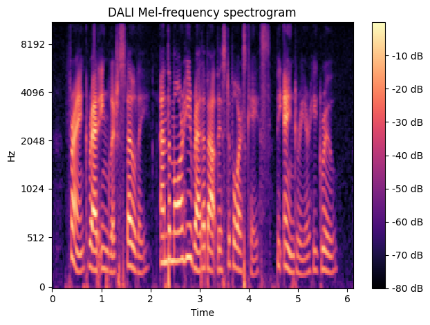 ../../../_images/examples_audio_processing_spectrogram_dynamic_mode_19_0.png