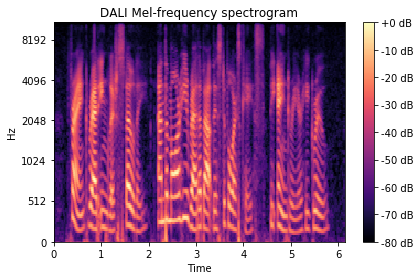 ../../../_images/examples_audio_processing_spectrogram_pipeline_mode_22_0.png