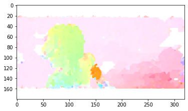 ../../../_images/examples_sequence_processing_optical_flow_pipeline_mode_12_1.png