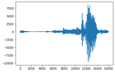 ../../../_images/examples_audio_processing_audio_decoder_pipeline_mode_7_1.png