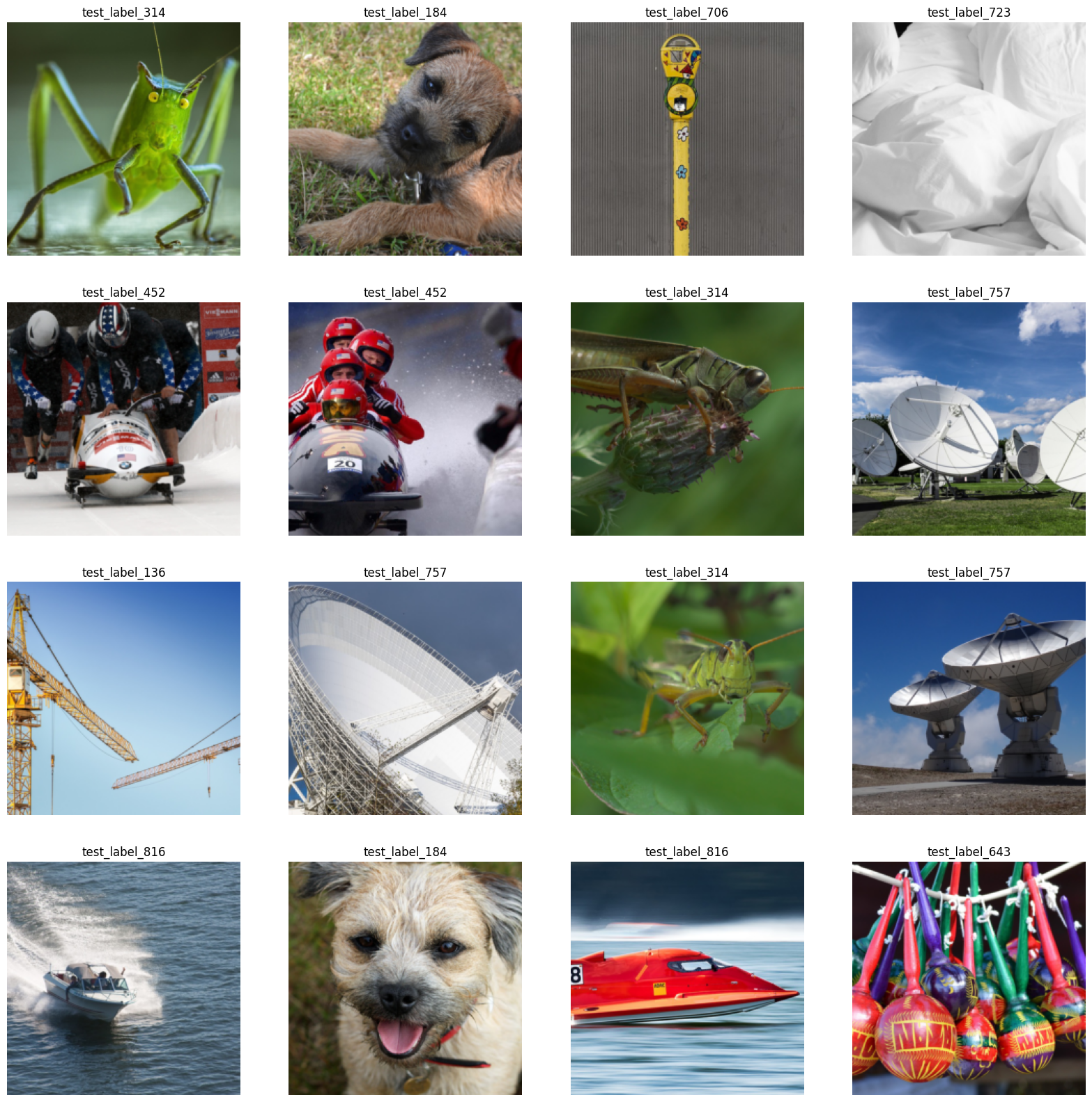 ../../../../_images/examples_general_data_loading_tfrecord_reader_dynamic_mode_6_0.png