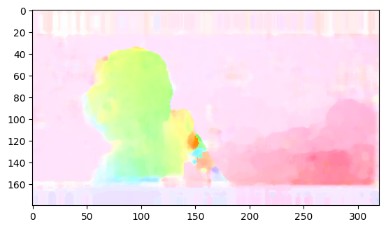 ../../../_images/examples_sequence_processing_optical_flow_dynamic_mode_10_1.png