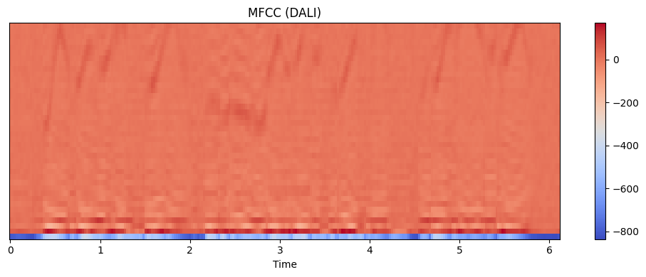 ../../../_images/examples_audio_processing_spectrogram_dynamic_mode_25_0.png