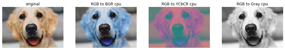 ../../../_images/examples_image_processing_color_space_conversion_pipeline_mode_6_0.png