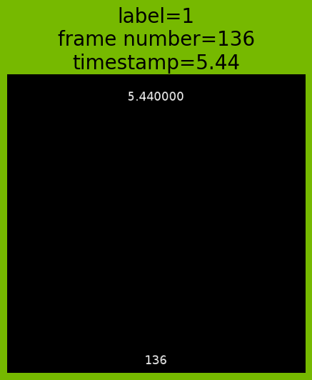 ../../../../_images/examples_sequence_processing_video_video_file_list_outputs_pipeline_mode_12_0.png