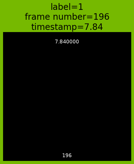 ../../../../_images/examples_sequence_processing_video_video_file_list_outputs_pipeline_mode_12_1.png