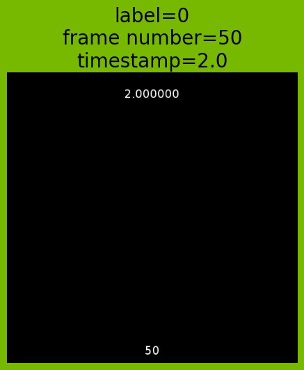 ../../../../_images/examples_sequence_processing_video_video_file_list_outputs_pipeline_mode_12_2.png