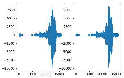 ../../../_images/examples_audio_processing_audio_decoder_pipeline_mode_11_1.png