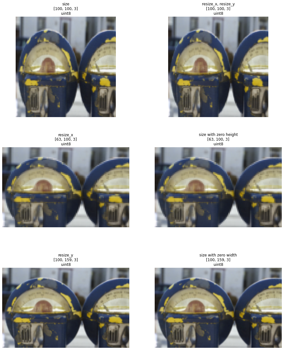 ../../../_images/examples_image_processing_resize_pipeline_mode_7_0.png