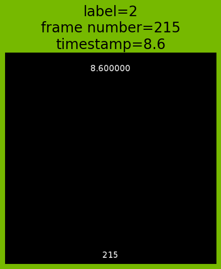 ../../../../_images/examples_sequence_processing_video_video_file_list_outputs_pipeline_mode_12_4.png