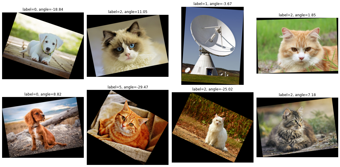../../_images/examples_advanced_pipeline_checkpointing_7_0.png