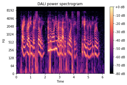 ../../../_images/examples_audio_processing_spectrogram_pipeline_mode_15_0.png